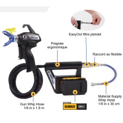 Pistolet Contractor PowerShot Standard